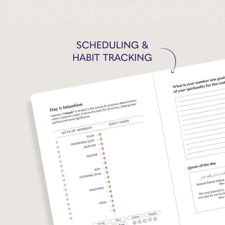 Dhu Al-Hijjah 10 Day Digital Planner, Dhu Al-Hijjah 10 Day Digital Planner (Desktop Version)