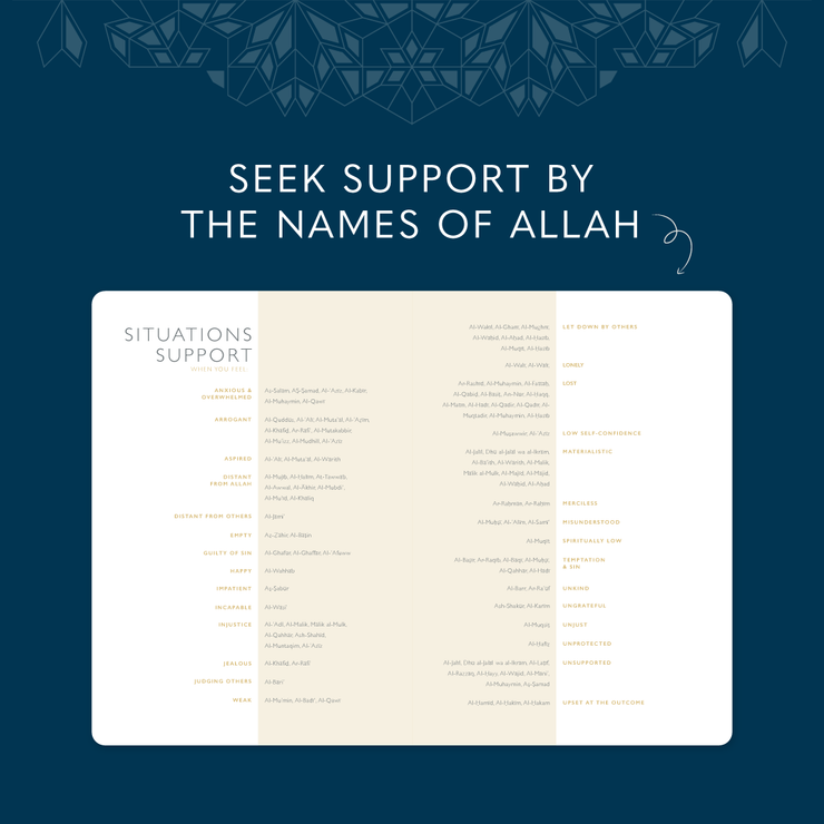 99 Names of Allah Digital Guided Journal, 99 Names of Allah Digital Guided Journal (iPad Tablet Version)