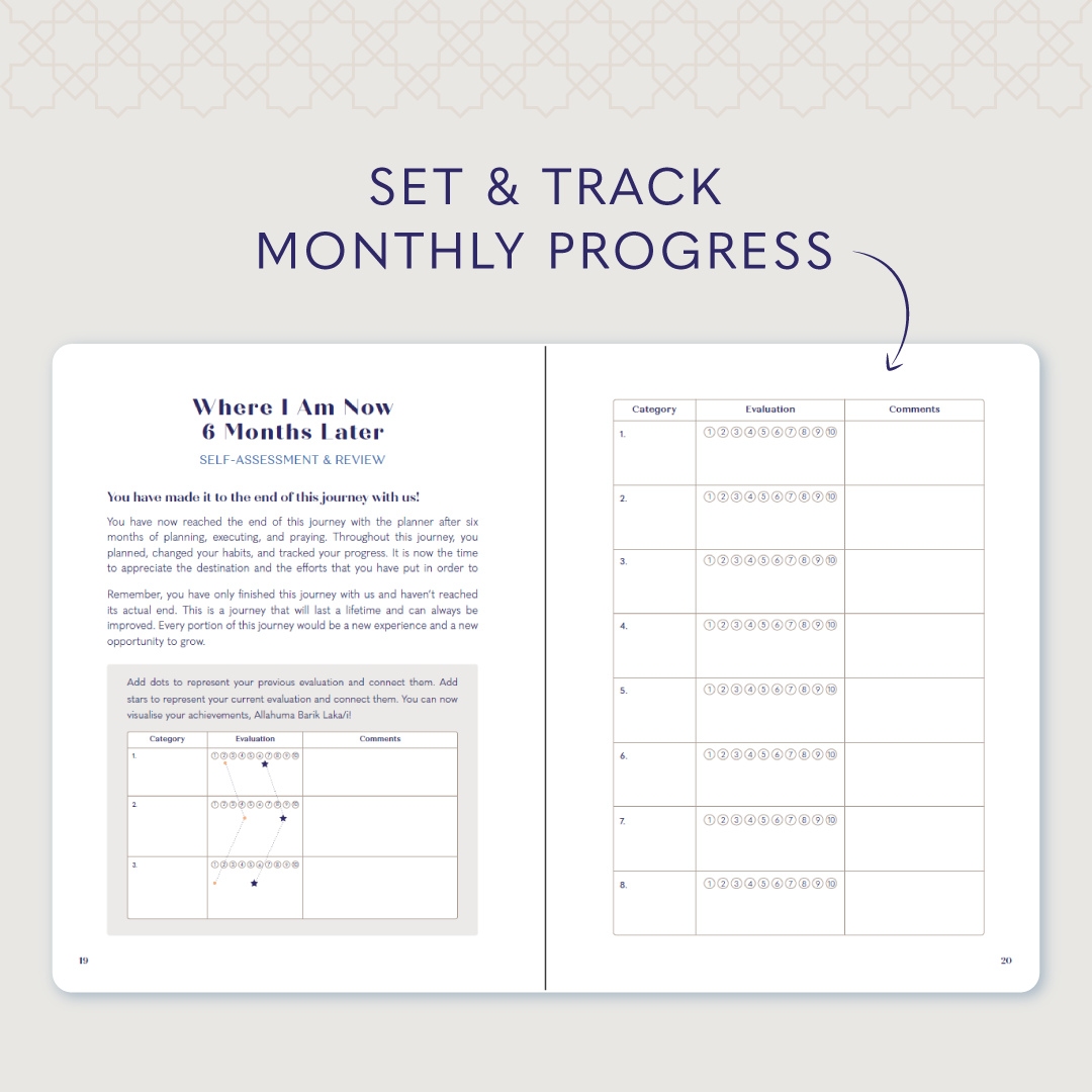 Muslim Productivity Digital Planner, Faith & Focus Weekly Muslim Productivity Planner & Journal Digital