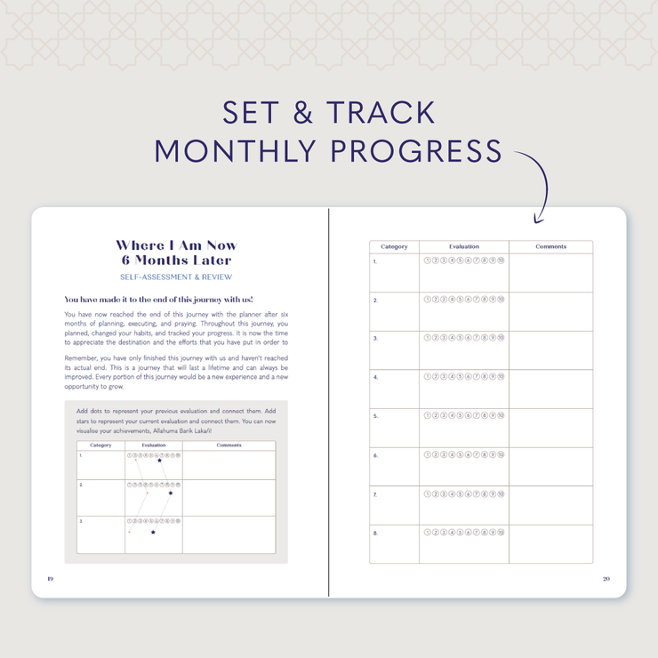 Muslim Productivity Digital Planner, Faith & Focus Weekly Muslim Productivity Planner & Journal Digital